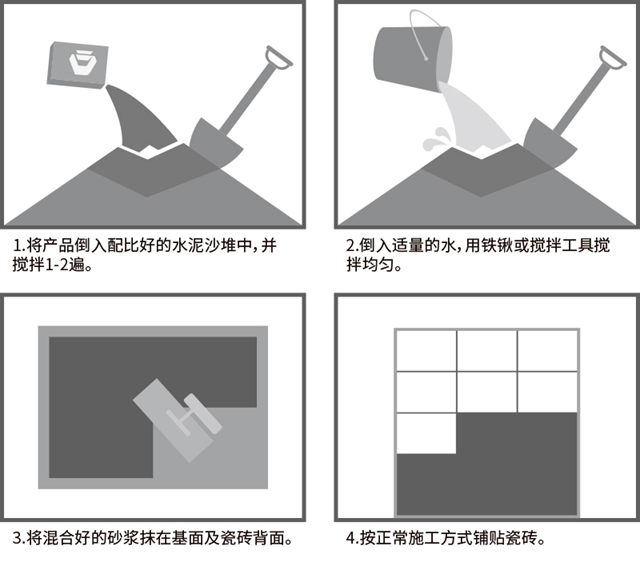 地老板強(qiáng)力砂漿膠施工方法